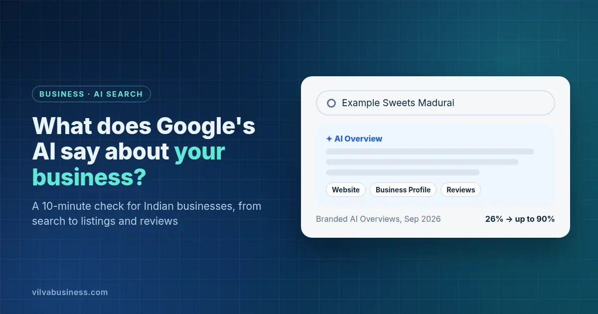 What does Google's AI say when customers search your business name? A 10-minute check for Indian businesses