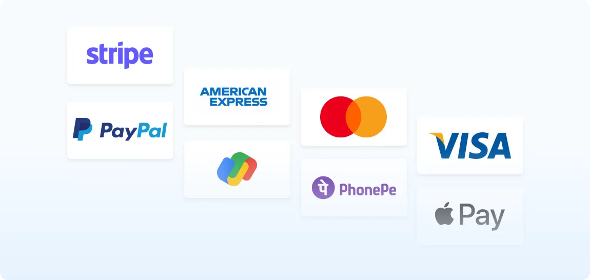 Payment & Global Selling