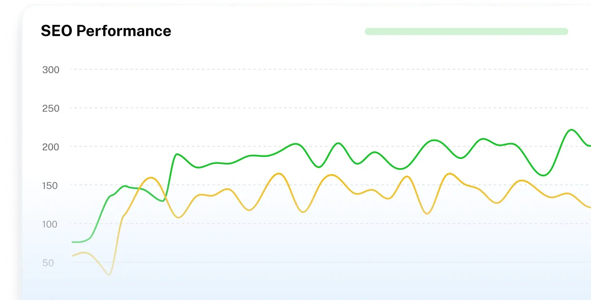 Performance & SEO
