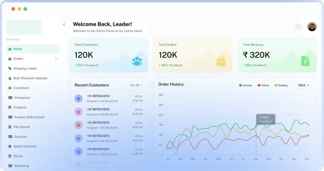 Vilva D2C all-in-one dashboard