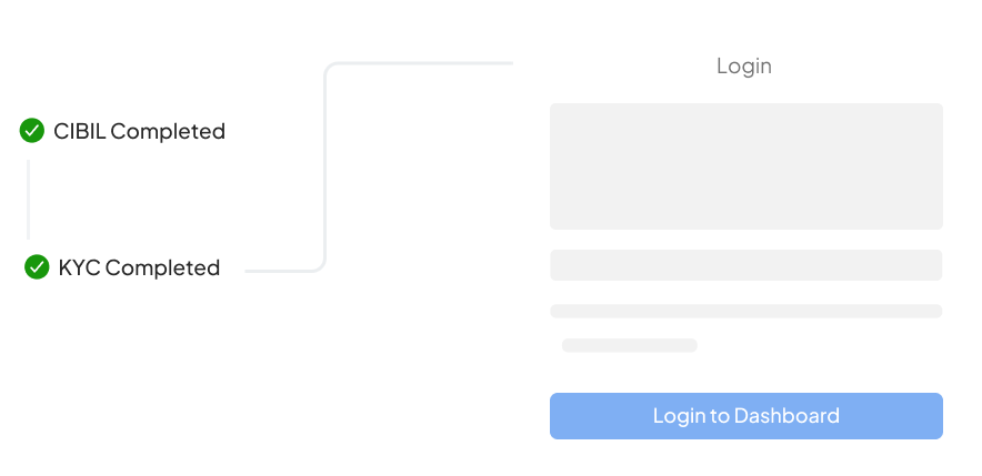 Fintech digital customer onboarding and KYC flow